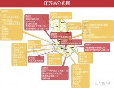 639家整车厂及零部件供应商出产和研发分布（最